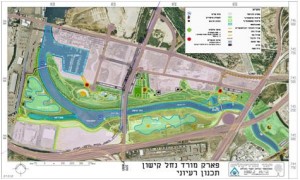 פארק מורד נחל קישון, רשות הקישון