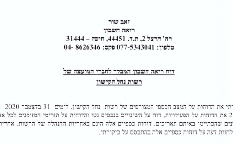 דו"ח כספי 31 בדצמבר 2020